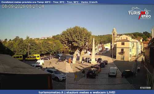 anteprima webcam