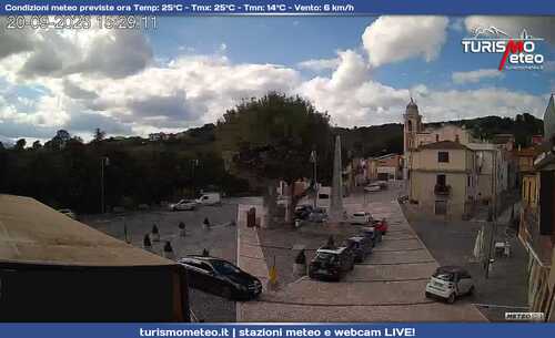 anteprima webcam
