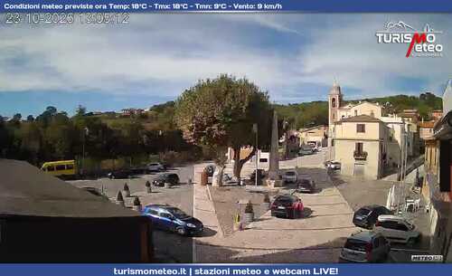 anteprima webcam