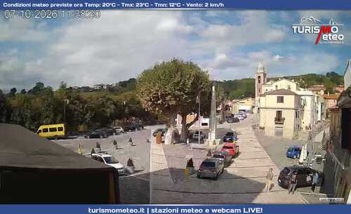 anteprima webcam
