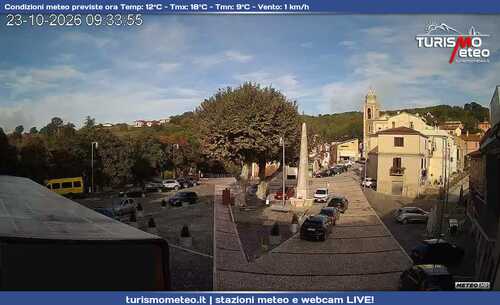 anteprima webcam